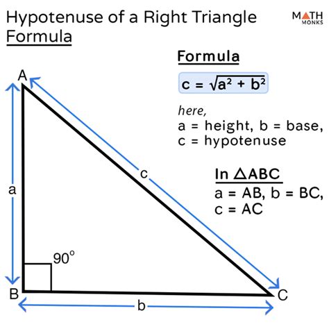 finding the hypotenuse with one side.